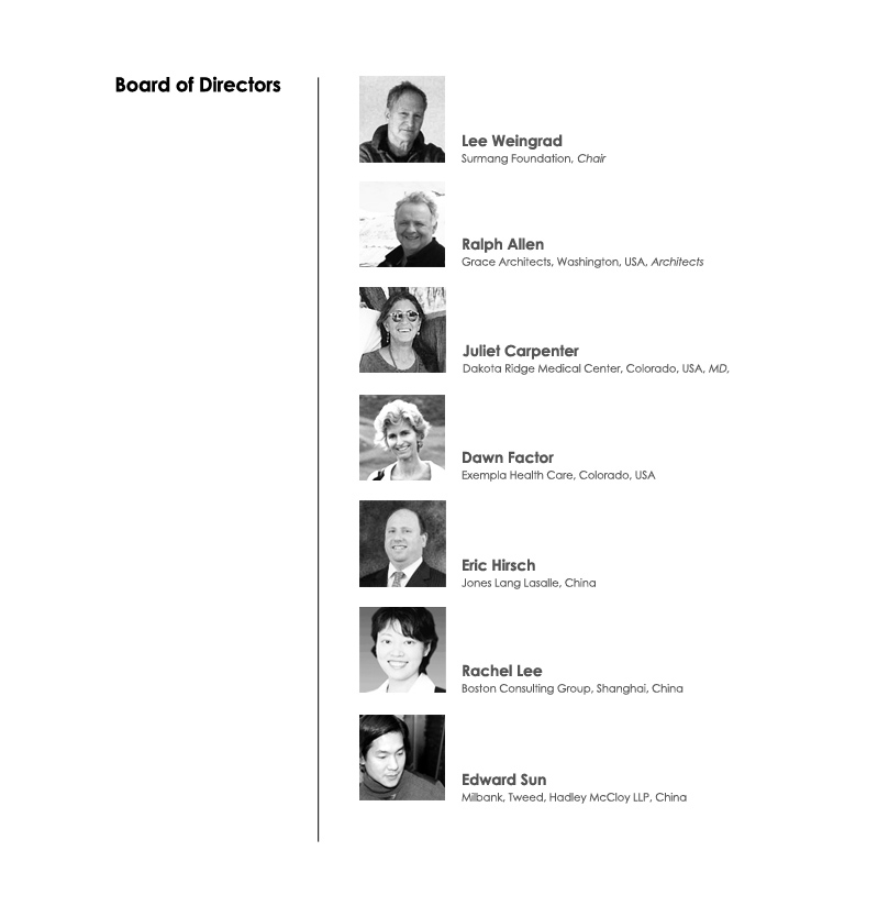 Board-of-directors